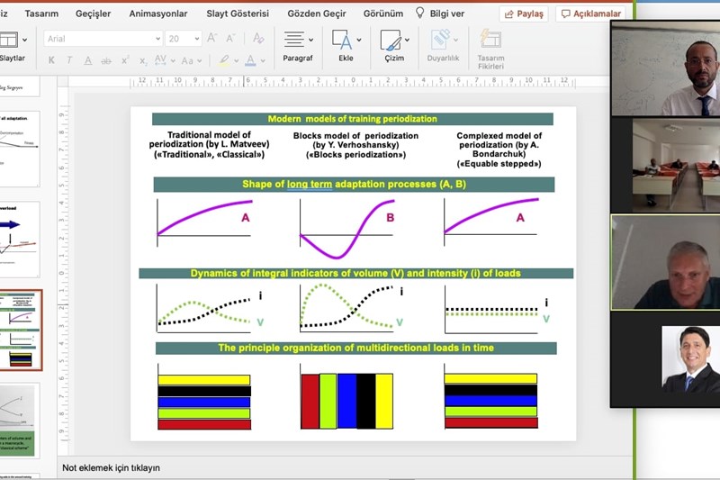 PERİYODİZASYON MODELLERİNİN KARŞILAŞTIRMALI ANALİZİ-OLEG SERGEİEV